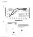 Fig. 08 - Polony sequencing methods