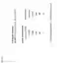 Fig. 43 - ENZYME- AND AMPLIFICATION-FREE SEQUENCING