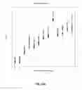Fig. 34 - Detecting and classifying copy number variation