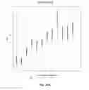 Fig. 40 - Detecting and classifying copy number variation