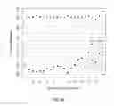 Fig. 45 - Detecting and classifying copy number variation