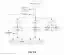 Fig. 60 - Detecting and classifying copy number variation