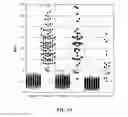 Fig. 66 - Detecting and classifying copy number variation