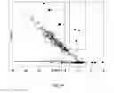 Fig. 68 - Detecting and classifying copy number variation