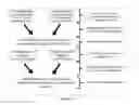 Fig. 02 - DIAGNOSTIC METHOD FOR PREDICTING RESPONSE TO TNFalpha INHIBITOR