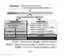 Fig. 02 - MIRNA in Gulf War Illness