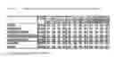 Fig. 02 - COMBINATIONS OF MOLECULAR MARKERS WITH IMPROVED SENSITIVITY AND SPECIFICITY FOR PREDICTING AND TREATING PROSTATE CANCER