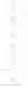 Fig. 33 - Brush composition, and method of producing structure containing phase-separated structure