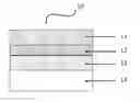 Fig. 01 - Barrier film and method for preparing the same