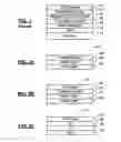 Fig. 02 - Selective deposition and co-deposition processes for ferromagnetic thin films