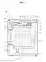 Fig. 03 - Washing machine