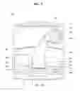 Fig. 06 - Washing machine