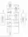 Fig. 04 - Process to improve the convertability of parent rolls