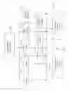 Fig. 05 - Process to improve the convertability of parent rolls