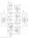 Fig. 07 - Process to improve the convertability of parent rolls