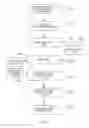 Fig. 09 - Process to improve the convertability of parent rolls