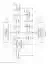 Fig. 11 - Process to improve the convertability of parent rolls