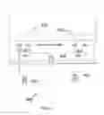 Fig. 05 - Moldboard Utility System