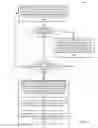 Fig. 26 - Expandable, modular information technology building infrastructure with removable exterior expansion wall