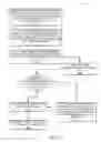 Fig. 30 - Expandable, modular information technology building infrastructure with removable exterior expansion wall