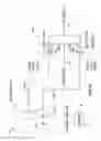 Fig. 05 - Control of multiple hydraulic chokes in managed pressure drilling