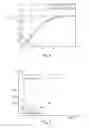 Fig. 05 - Removal of stick-slip vibrations in a drilling assembly