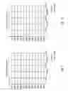 Fig. 07 - Behind pipe evaluation of cut and pull tension prediction in well abandonment and intervention operations