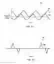 Fig. 07 - Proximity detection using instrumented cutting elements