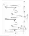 Fig. 13 - Proximity detection using instrumented cutting elements