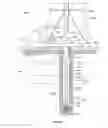 Fig. 05 - Piping communication
