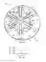 Fig. 12 - Rotary engine vane drive method and apparatus