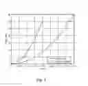 Fig. 02 - Turbine engine shaft break detection