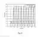 Fig. 05 - Turbine engine shaft break detection