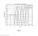 Fig. 08 - Turbine engine shaft break detection