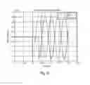Fig. 09 - Turbine engine shaft break detection