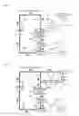 Fig. 04 - Cooling water control apparatus