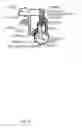 Fig. 20 - Two-stroke opposed piston Rotary internal combustion engine with no reactive torque