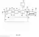 Fig. 03 - Membrane technology for use in a power generation process