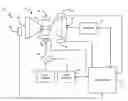Fig. 01 - GAS TURBINE FLAMEOUT DETECTION