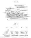 Fig. 03 - Controller for internal combustion engine