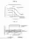 Fig. 07 - Controller for internal combustion engine