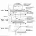 Fig. 10 - Controller for internal combustion engine