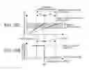 Fig. 19 - Controller for internal combustion engine