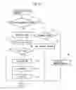Fig. 16 - Exhaust purification system of internal combustion engine