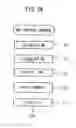 Fig. 18 - Exhaust purification system of internal combustion engine