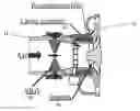 Fig. 01 - Attachment arrangement for turbo compressor