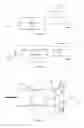 Fig. 04 - Attachment arrangement for turbo compressor
