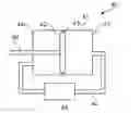 Fig. 01 - Piston-cylinder unit and method for operating same