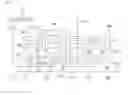Fig. 05 - Eight-speed powertrain of automatic transmission for vehicle