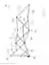 Fig. 21 - Apparatus for converting motion